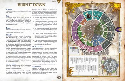 Warhammer Age of Sigmar Soulbound Starter Set - Image 5