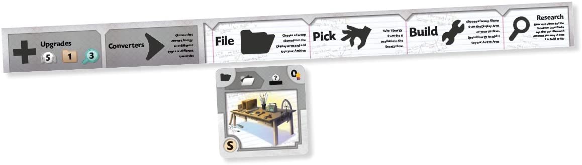 Gizmos 2nd Edition - Image 2