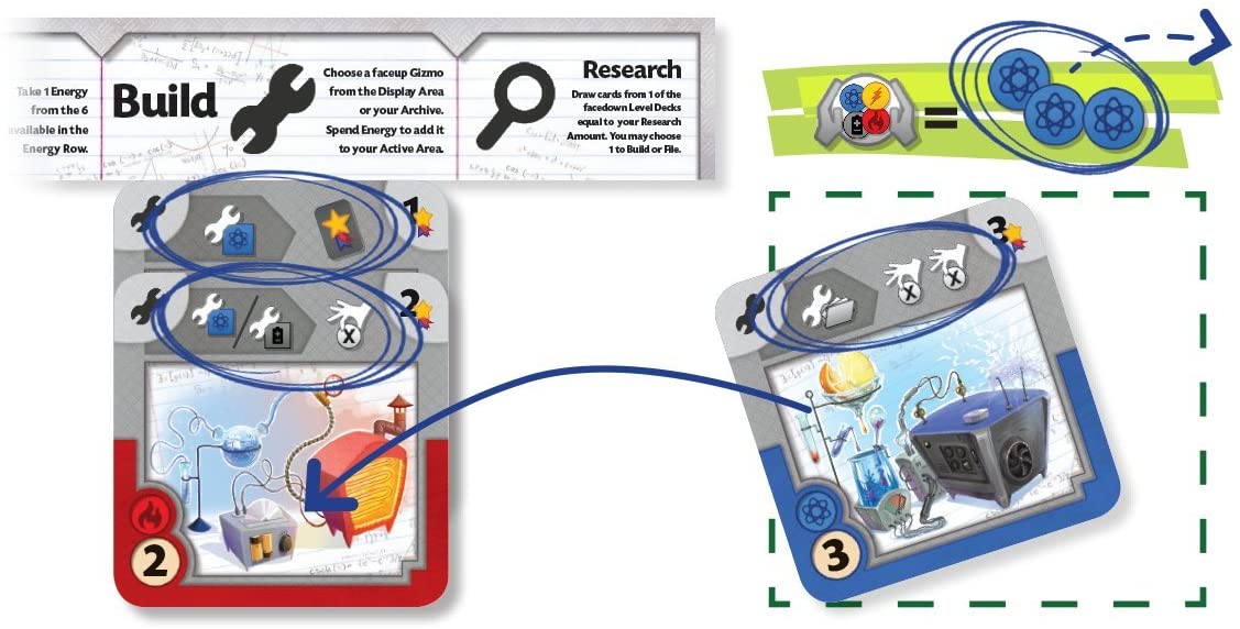 Gizmos 2nd Edition - Image 6