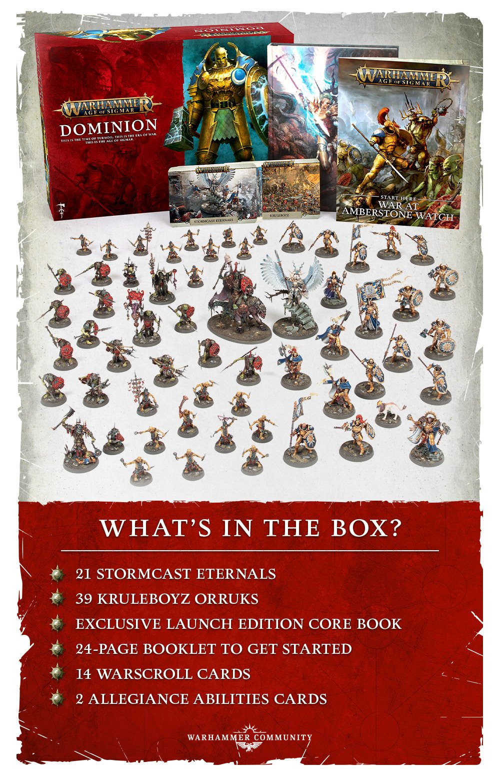 Games Workshop Warhammer Age Of Sigmar Dominion Core Box - Image 5